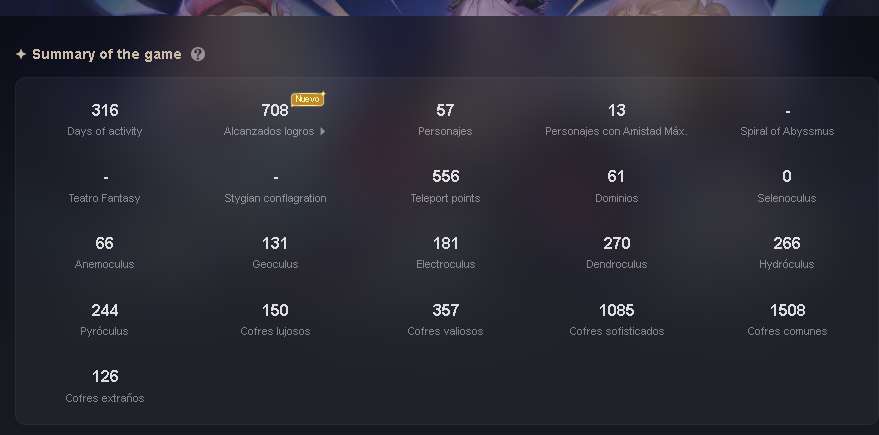 Game account sale Genshin Impact